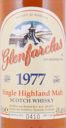 Glenfarclas 1977 19 Years Sherry Casks The Spirit of Independence Highland Single Malt Scotch Whisky 43.0%